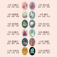 將圖片載入圖庫檢視器 StephyDesignHK 獨家插畫絲巾扣禮物 - 手工打造心意禮品/定製禮物